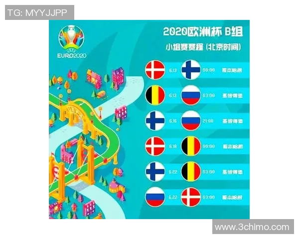 2020欧洲杯赛程表详细时间安排及各场比赛对阵信息一览