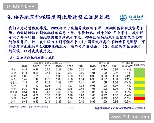 中国足球各级联赛发展现状与未来展望分析报告